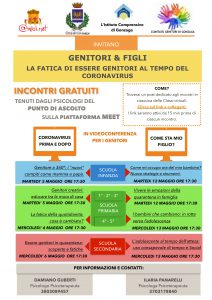 Scopri di più sull'articolo Essere genitori al tempo del Coronavirus