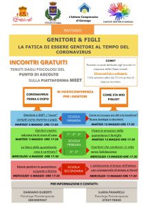 Scopri di più sull'articolo Essere genitori al tempo del Coronavirus